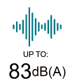 Quiteness up to 83dbA